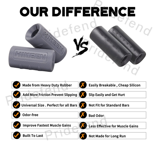 Thick Bar Dumbbell Grips,Non Slip Hard Rubber Barbell Grips, Grips For Weight Lifting